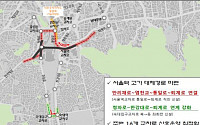 서울역 고가 내달 13일 ‘폐쇄’, 퇴계로↔통일로 직진차로 신설