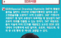 [카드뉴스] SDR이란?