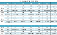 '마지막 스크린, 추억을 만나다' 예고편