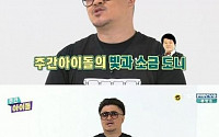 ‘주간아이돌’ 정형돈 대신 성규…“빠른 쾌유 응원해 달라”