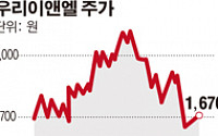 우리이앤엘, 220억원 규모 유상증자…차세대 사업 가속화