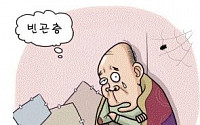 韓 경제학회 “소득분배, 금융위기 후 악화…세계 하위권 수준”