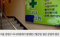 [카드뉴스] ‘다나의원’ C형간염 집단발생 원인 ‘주사기 재사용’… 매독·에이즈도 검사 중