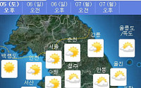 주말 날씨, 추위 주춤 하지만 일요일 기온 떨어져
