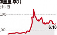 젠트로 인수한 조성아, 화장품 사업 본격 진출 “글로벌 브랜드 도약”