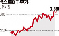 넥스트BT, 中 상무부산하 중국국제상회투자융자복무위원회 및 상해화평그룹과 업무협약 체결