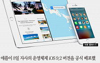 [카드뉴스] 애플, iOS 9.2 정식 배포… 달라진 점은?