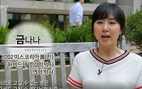 ‘경북대학교 입학처’ 금나나, 경북대 의대 자퇴 이유는?…“목적 아니라 수단”