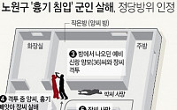 약혼녀 찌른 군인 살해男 정당방위 인정…사건 재구성해보니