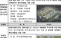 서울 장위 주택재개발 등 제로에너지빌딩 시범사업 선정