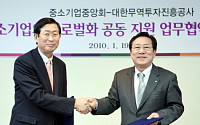 중기중앙회ㆍ코트라, 中企 글로벌화 공조 업무 협약