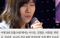 [카드뉴스] ‘K팝스타5’ 주미연에 박진영 “이건 세다”… 무슨 뜻?