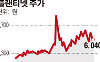 플랜티넷 자회사 모아진, 글로벌 디지털매거진 유통사 ’Zinio’와 사업 제휴