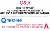 [카드뉴스] 주택대출 심사 강화 가이드라인 Q&A