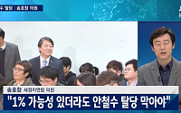 송호창 의원, “문재인 대표, 안철수 탈당 직접 막아야”