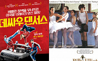 ‘데싸우 댄서스’, 24일 개봉…현실 억압을 ‘춤’으로 이겨낸 영화들