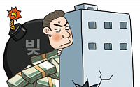 [간추린 뉴스] 379억 빚 못갚은 용현BM… 코스닥서 짐싸나