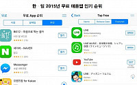 네이버-라인, 韓·日 애플 앱스토어서 2015년 무료 앱 1·2위 석권