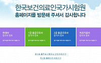 국시원, 보건의료 국가 시험 4개 부문 합격자 발표