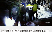 [카드뉴스] 덕유산 폭설로 27명 조난, 12시간 만에 구조… 1명 사망·3명 부상