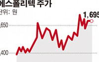 에스폴리텍,  난방비용 40% 절감 ‘아크릴 복층판' 특허 취득