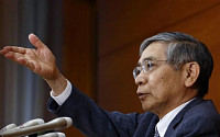 [종합] 일본은행, 금융완화 대책 보완…ETF 3조원 추가 매입