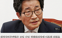 [카드뉴스] 새정치민주연합 정책위의장 이목희 의원… 문재인 대표와 인연은?
