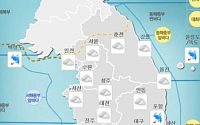 [일기예보] 전국 날씨 흐림, 일부 지역 눈·비…서울 예상 적설 1cm 내외