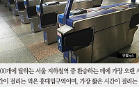 [카드뉴스] 서울 지하철 환승시간, 가장 긴 역과 짧은 역은?