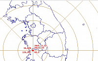 전북 익산 지진, 지진 일어났을 때 행동요령은?