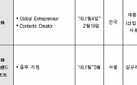 [대기업 동계인턴] 한화그룹, 한화·리조트서 채용 우대 인턴 선발