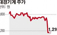 대경기계, 156억원 유증 통해 재무구조 개선…시장공략 박차