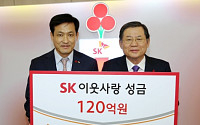 [포토] SK, 이웃사랑 성금 120억원 기탁