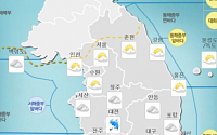 [일기예보] 전국 흐리고 오전 비 소식, 수도권 예상 강수량 5mm 미만