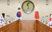 [포토] 일본군 위안부 문제 해결을 위한 한일 외교장관 회담