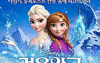 어린이 추천 영화 '겨울 왕국'-'빅 히어로' 인기