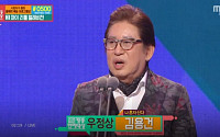 ‘MBC 연예대상’ 우정상 수상한 김용건 “드라마보다 예능 열심히 하겠다”