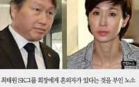 [카드뉴스] 노소영 관장, 최태원 회장 내연녀·혼외자 6년 전부터 알았다