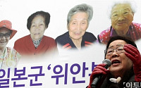 [포토] 한·일 위안부 협상 후 첫 수요집회, 발언하는 이용수 할머니