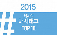 [카드뉴스 팡팡] '명왕성'부터 '파리테러'까지… 2015 화제의 #해시태그 TOP 10