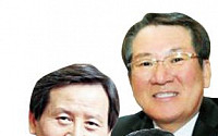 [원숭이띠 CEO] 하나금융 재도약 중책… 김한조·함영주·정해붕