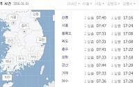 2016년 1월 1일 전국 일출시간 살펴보니…가장 빠른 지역은?