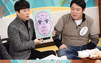 '마리텔' 김구라, 신년 운세 점쳐…조영구-김흥국, 엇갈린 운세?