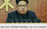 [카드뉴스] 북한 김정은 신년사 “평화와 통일 바라는 사람이라면…”
