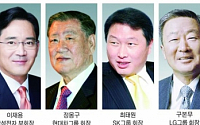 재계 총수들 새해 경영화두 '위기속 성장'