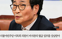 [카드뉴스] 이목희 의원, 비서관 월급상납 의혹… “매월 100만원씩 현금으로…”