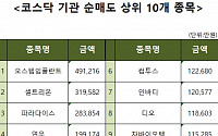 [코스닥 기관 순매도 상위 10개 종목]