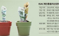 [머니&amp;라이프] ‘만능통장’ ISA 재테크, 예금·펀드·ELS ‘한 계좌’로