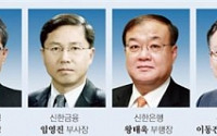 [머니&amp;이슈] 새해 은행권 新용인술… '왕권 강화'
