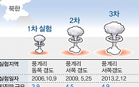 [카드뉴스] 북한 수소폭탄 핵실험 실시, 과거 북한의 핵실험 비교해 보니…